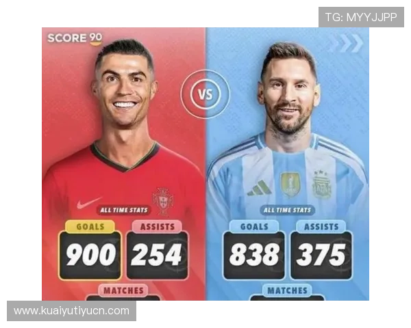 梅西世界杯进球总数对比其他足球巨星的表现分析