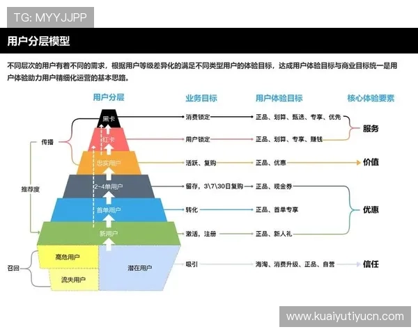 迈博体育登录首页常见问题解答及解决方案助力用户顺利登录无忧体验体育赛事
