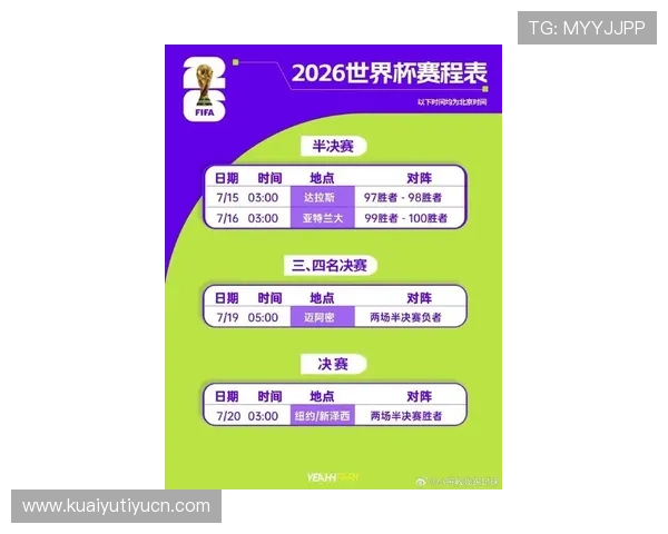 2026美加墨世界杯亚洲区预选赛规则详解及最新比赛安排分析