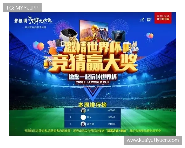 世界杯竞猜冠军之路：从专家分析到个人判断，打造属于你的世界杯竞猜制胜方案